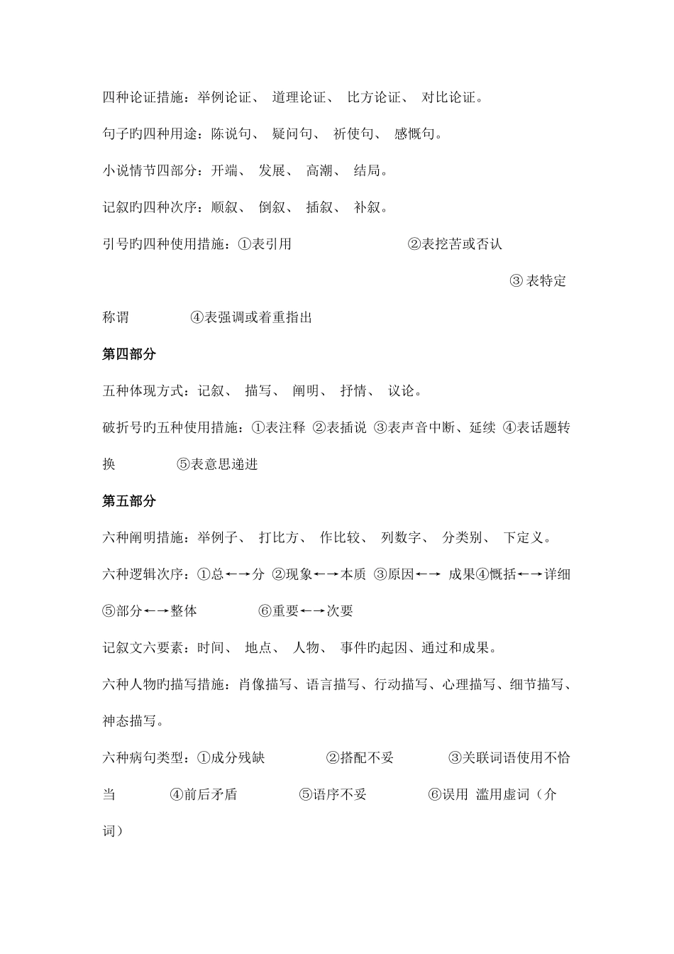 2025年初中语文基础知识点归纳_第2页