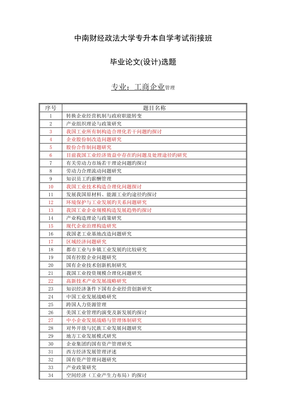 2025年中南财经政法大学专升本自学考试衔接班_第1页
