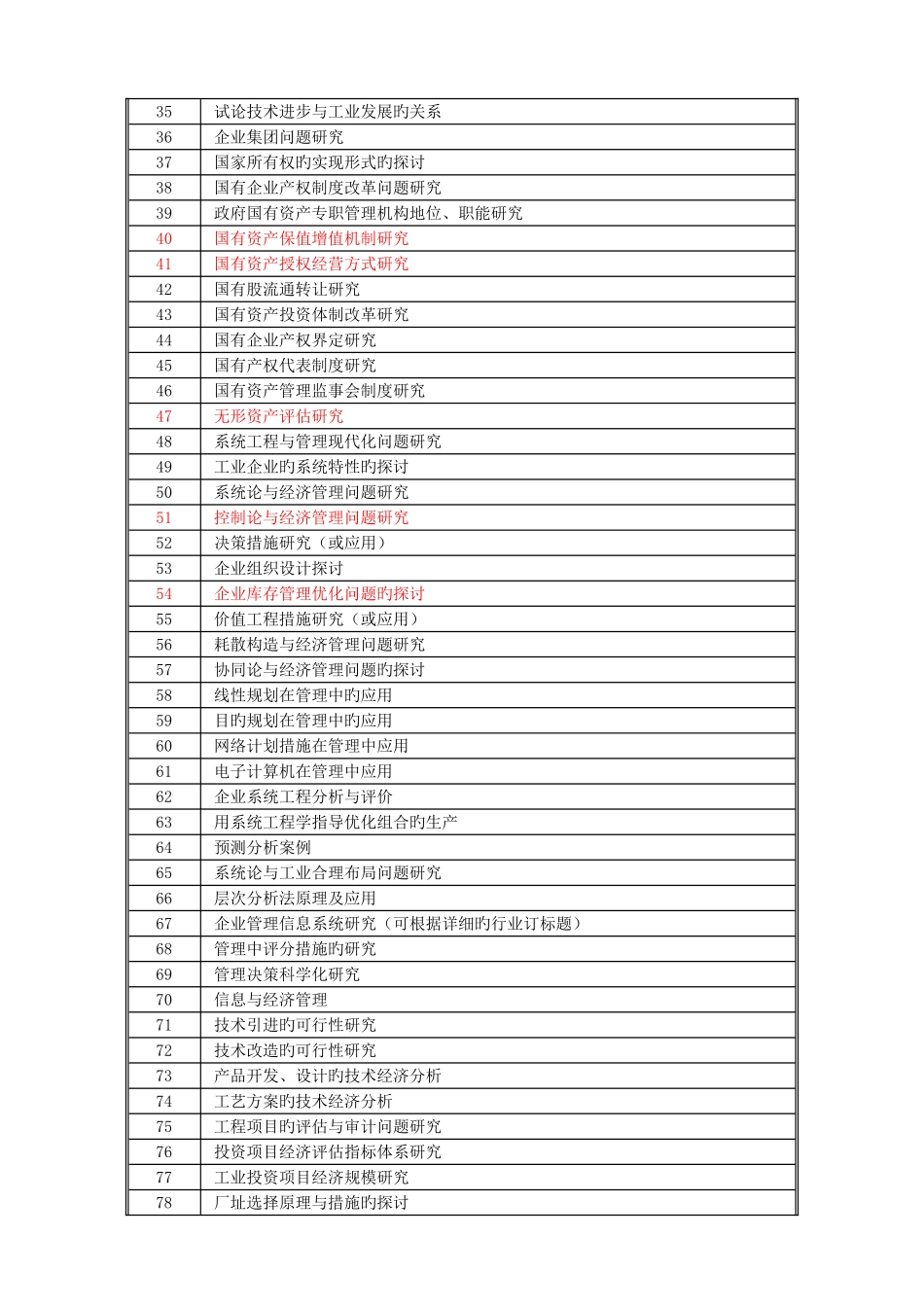 2025年中南财经政法大学专升本自学考试衔接班_第2页