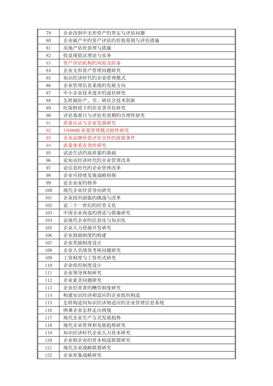 2025年中南财经政法大学专升本自学考试衔接班_第3页