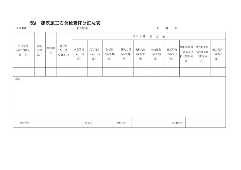 2025年安全站专用最精确版JGJ59建筑施工安全检查标准评分表全套_第1页