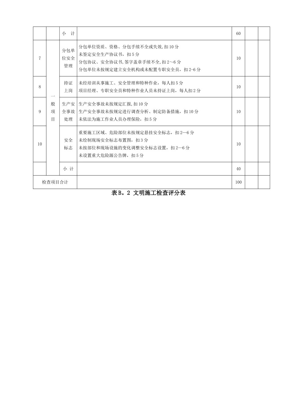 2025年安全站专用最精确版JGJ59建筑施工安全检查标准评分表全套_第3页
