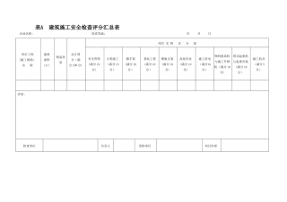 2025年安全站专用最精确版JGJ59建筑施工安全检查标准评分表全套