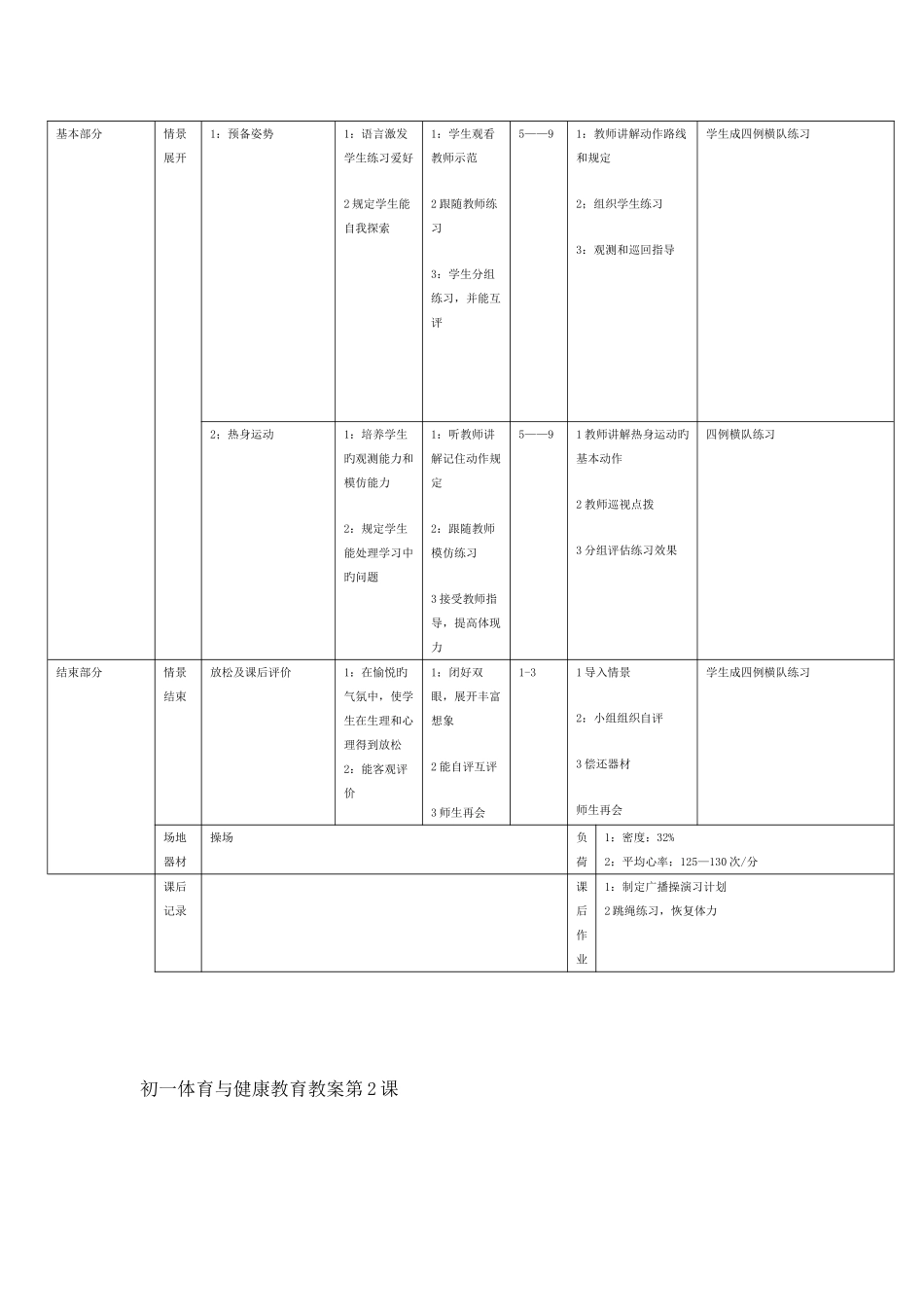 2025年七年级体育下册全册教案_第3页
