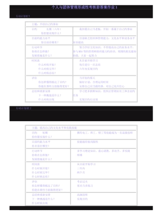 2025年个人与团队管理形成性考核册答案