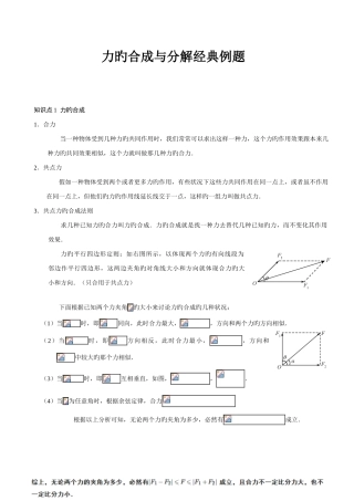 2025年力的合成与分解知识点典型例题