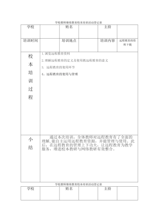 2025年学校教师继续教育校本培训活动记录表