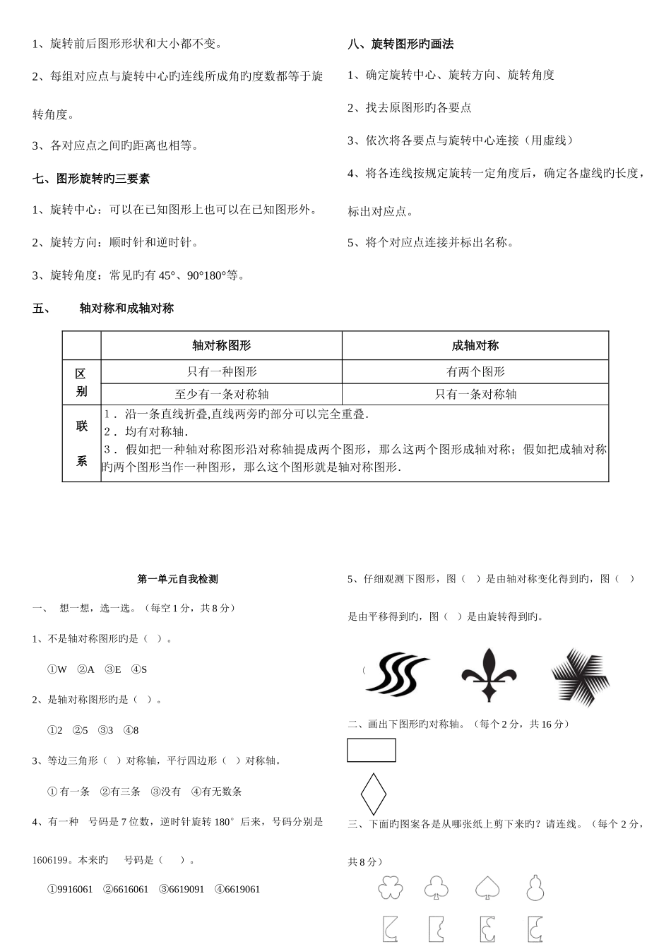 2025年人教版五年级下册数学第一单元知识点汇总配练习_第2页