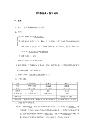 2025年人教版初二物理物态变化知识点总结