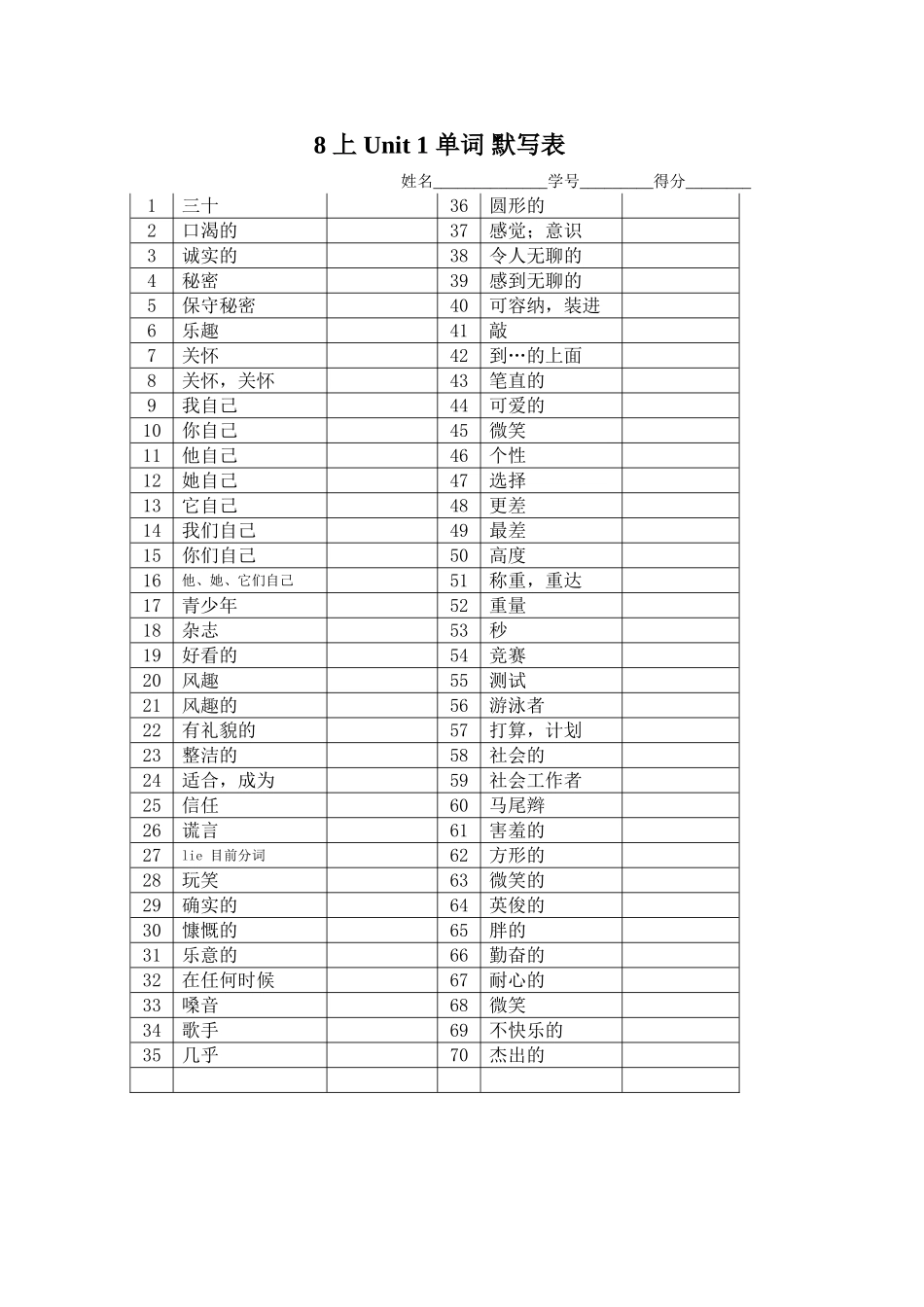 2025年牛津初中英语译林版8A全册单词默写表_第1页