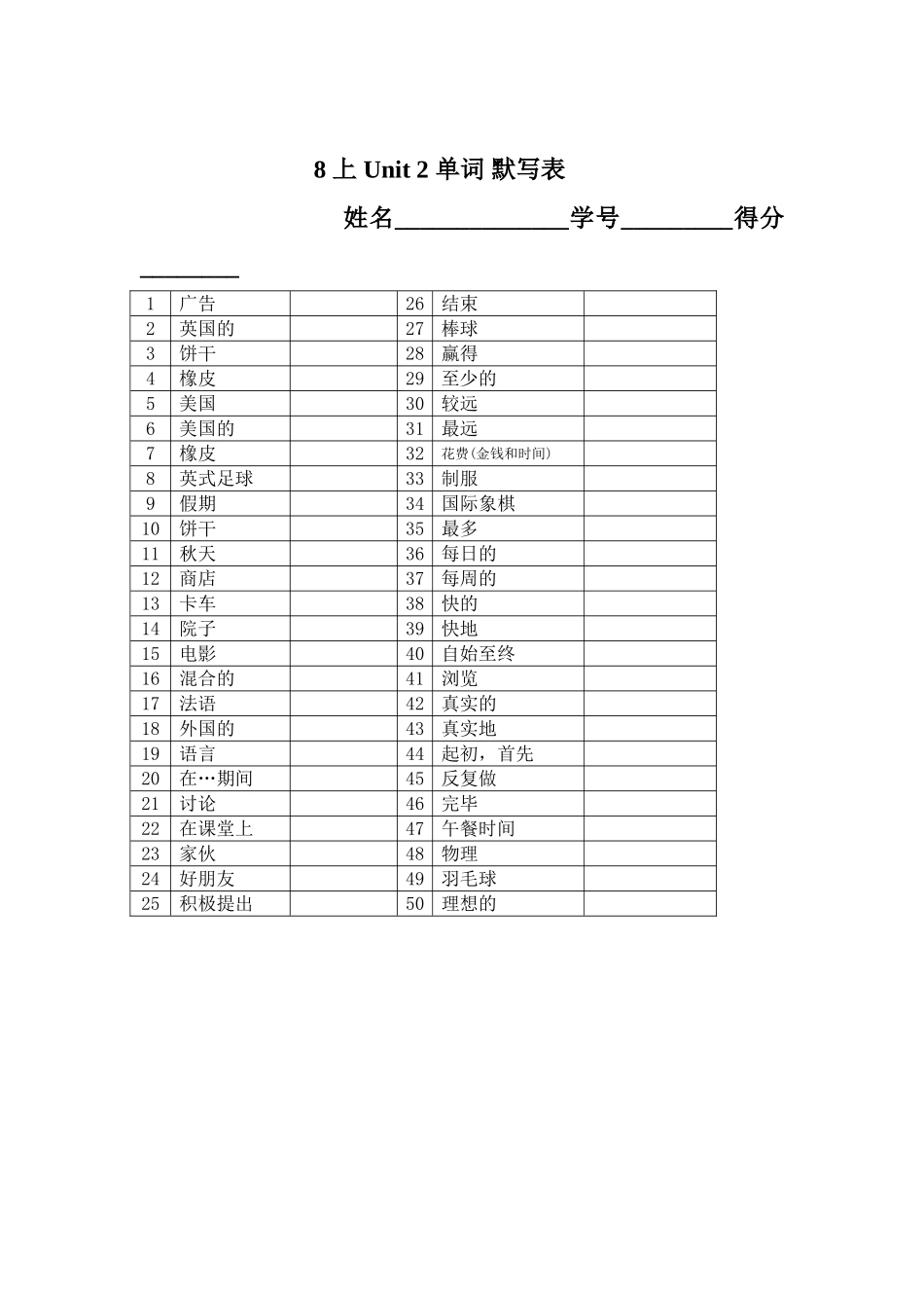 2025年牛津初中英语译林版8A全册单词默写表_第2页