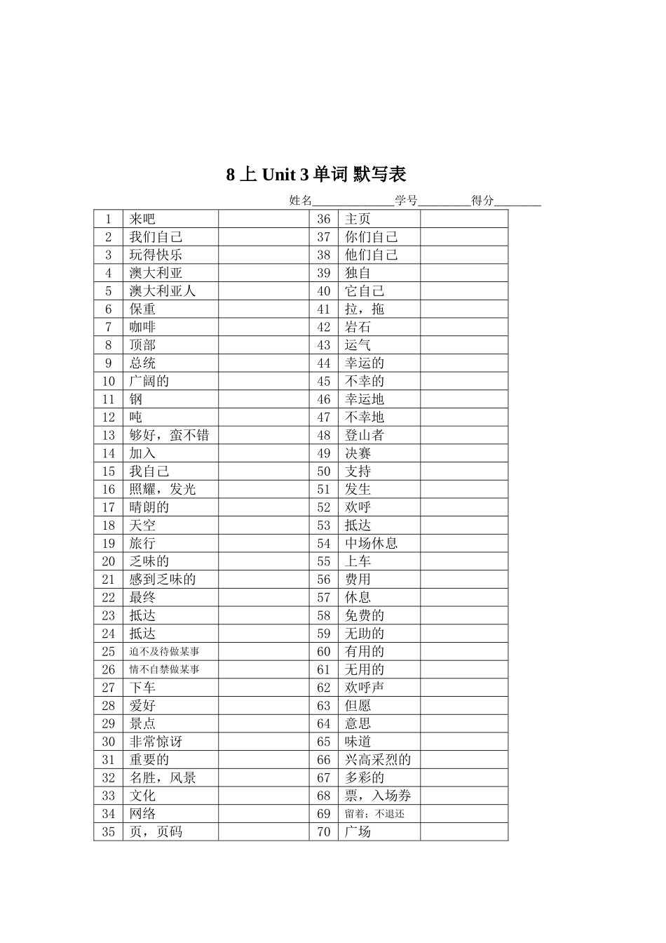 2025年牛津初中英语译林版8A全册单词默写表_第3页