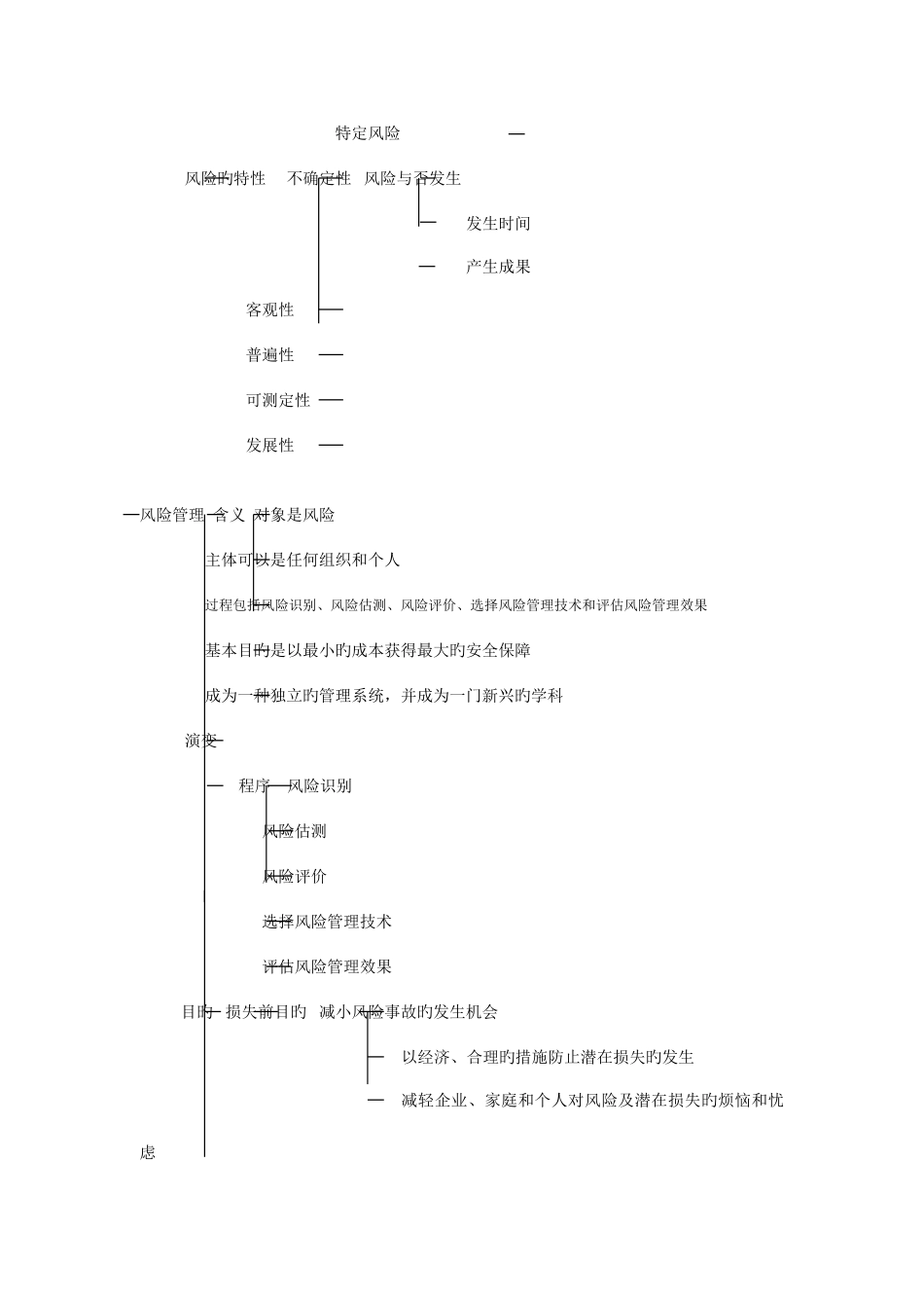 2025年保险代理人资格考试辅导_第2页