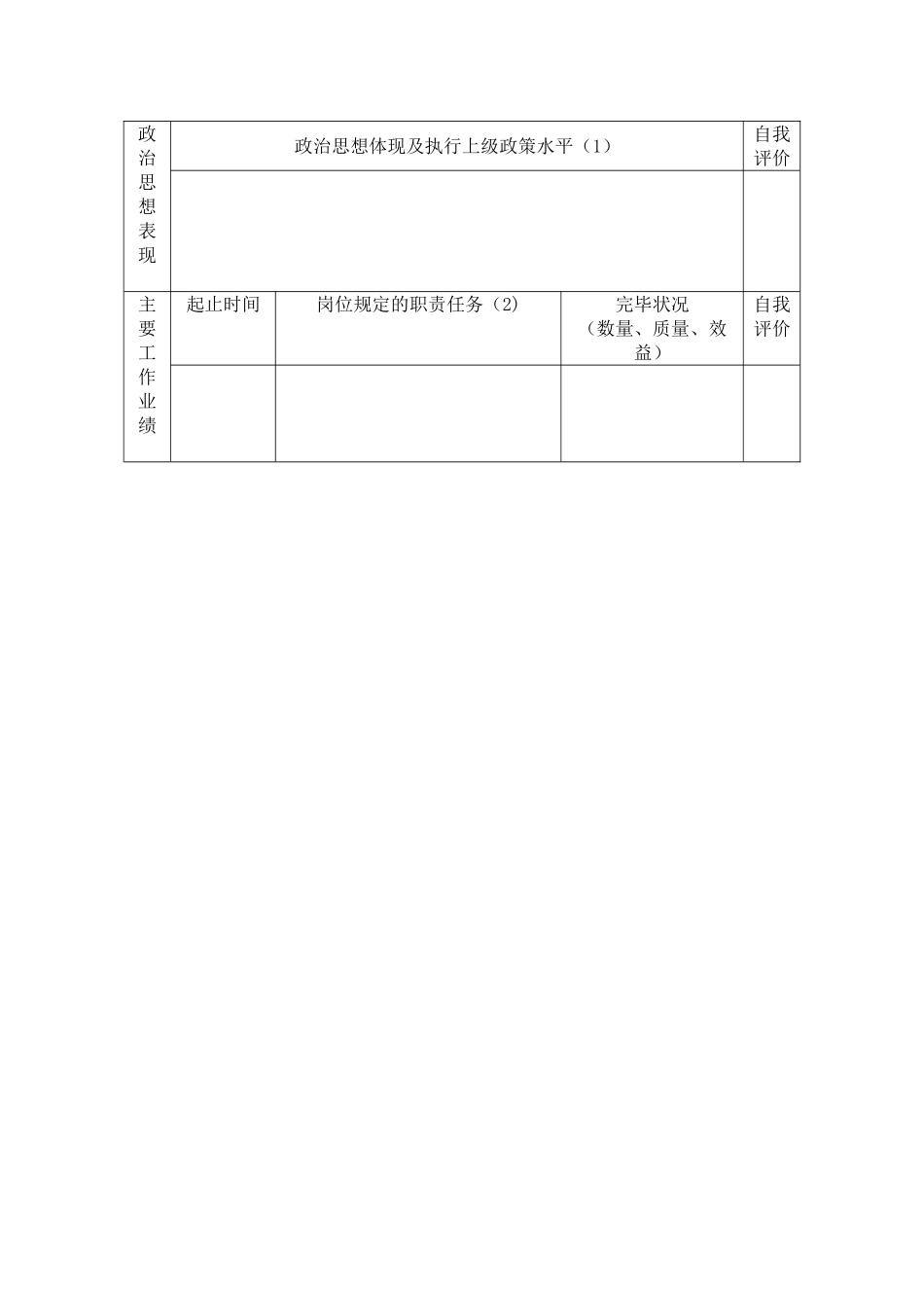 2025年工程技术经济专业人员考核表_第2页