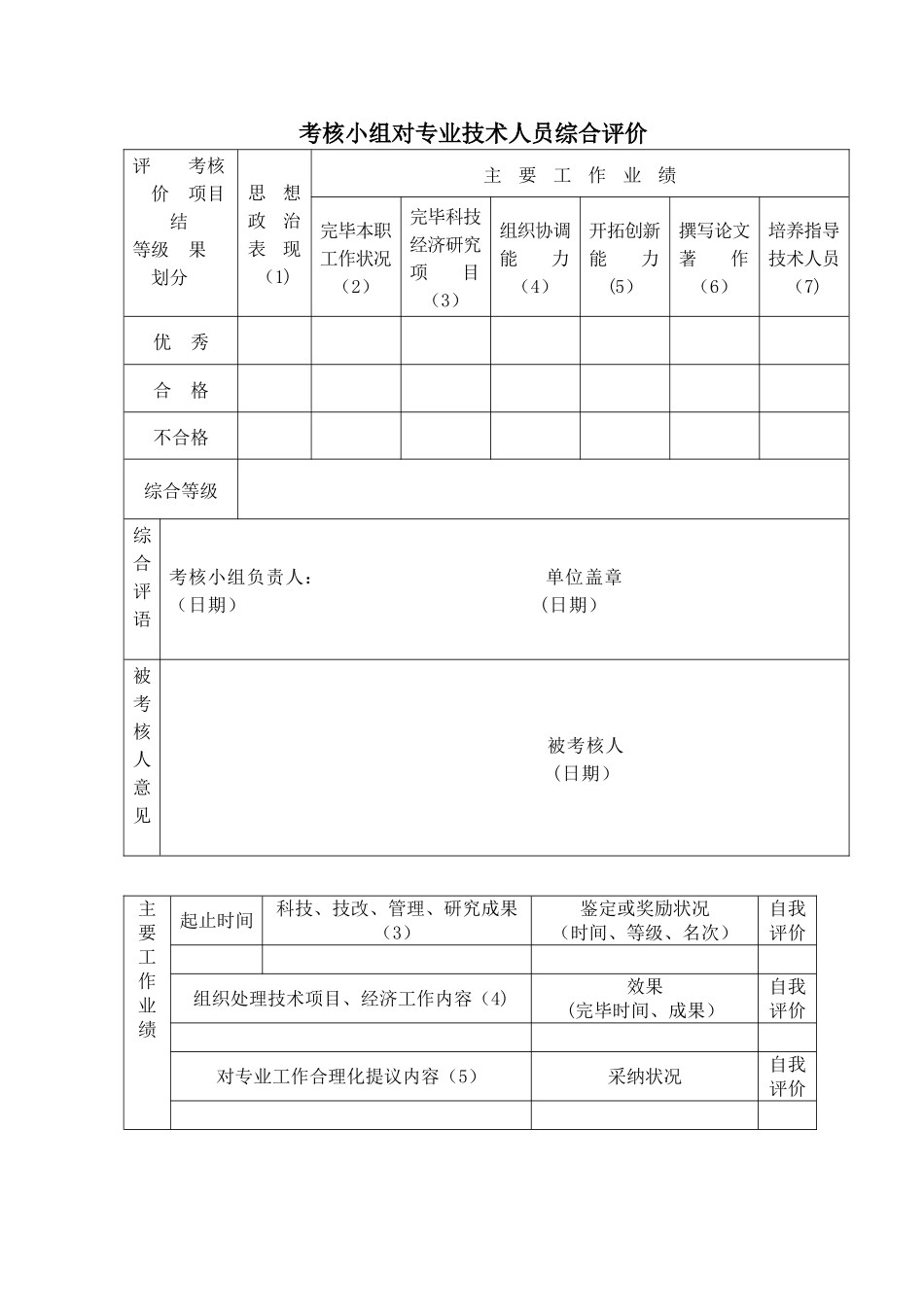 2025年工程技术经济专业人员考核表_第3页