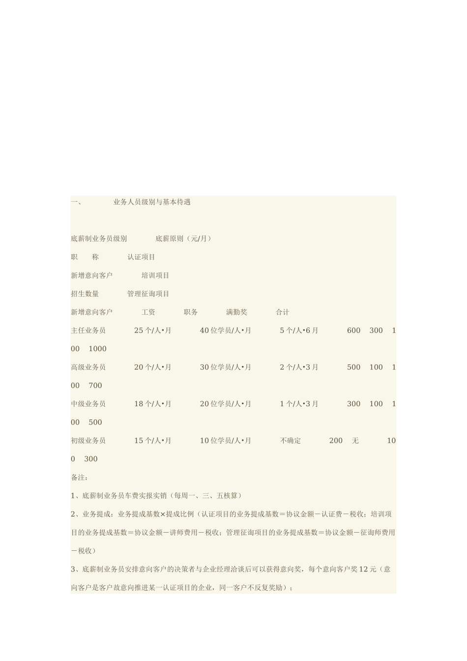 2025年业务员考核标准_第3页