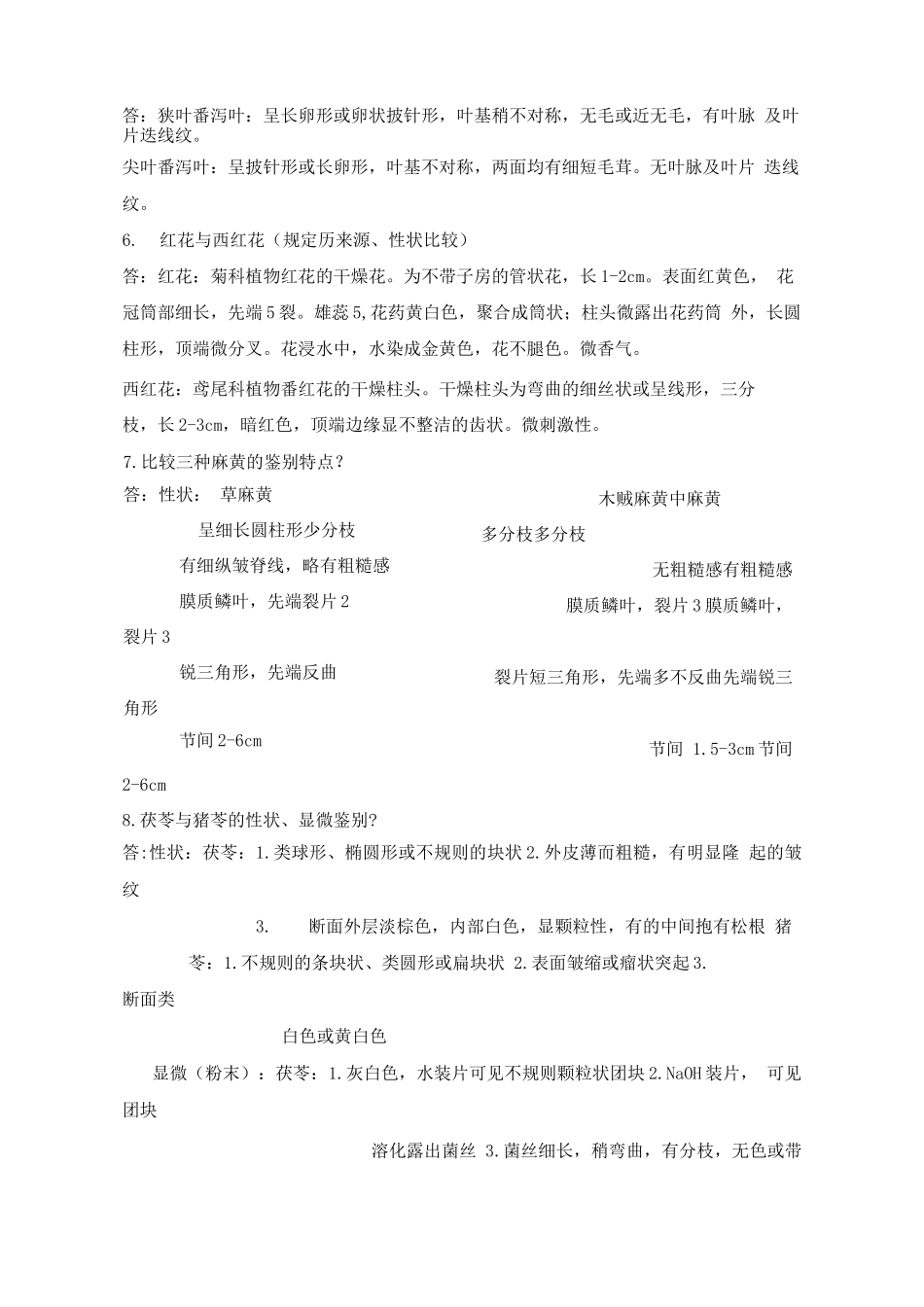 2025年中药鉴定学考试题库及答案_第2页