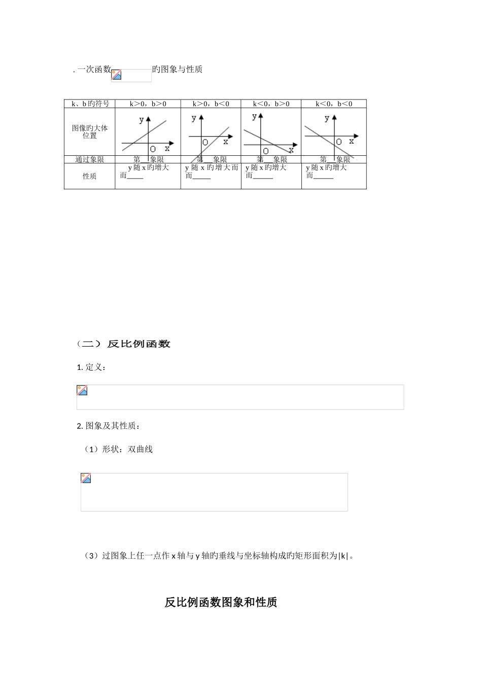 2025年初中数学函数知识点归纳及学习技巧_第2页