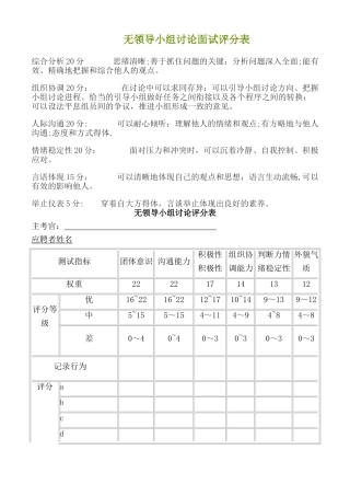 2025年无领导小组讨论面试评分表
