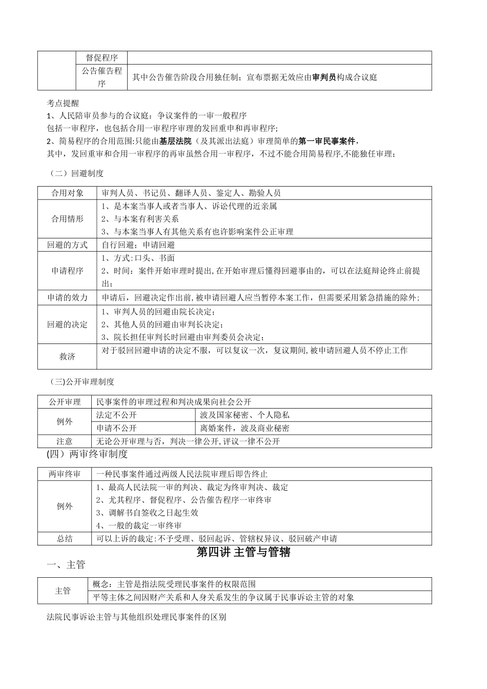 2025年戴鹏民诉表格_第3页