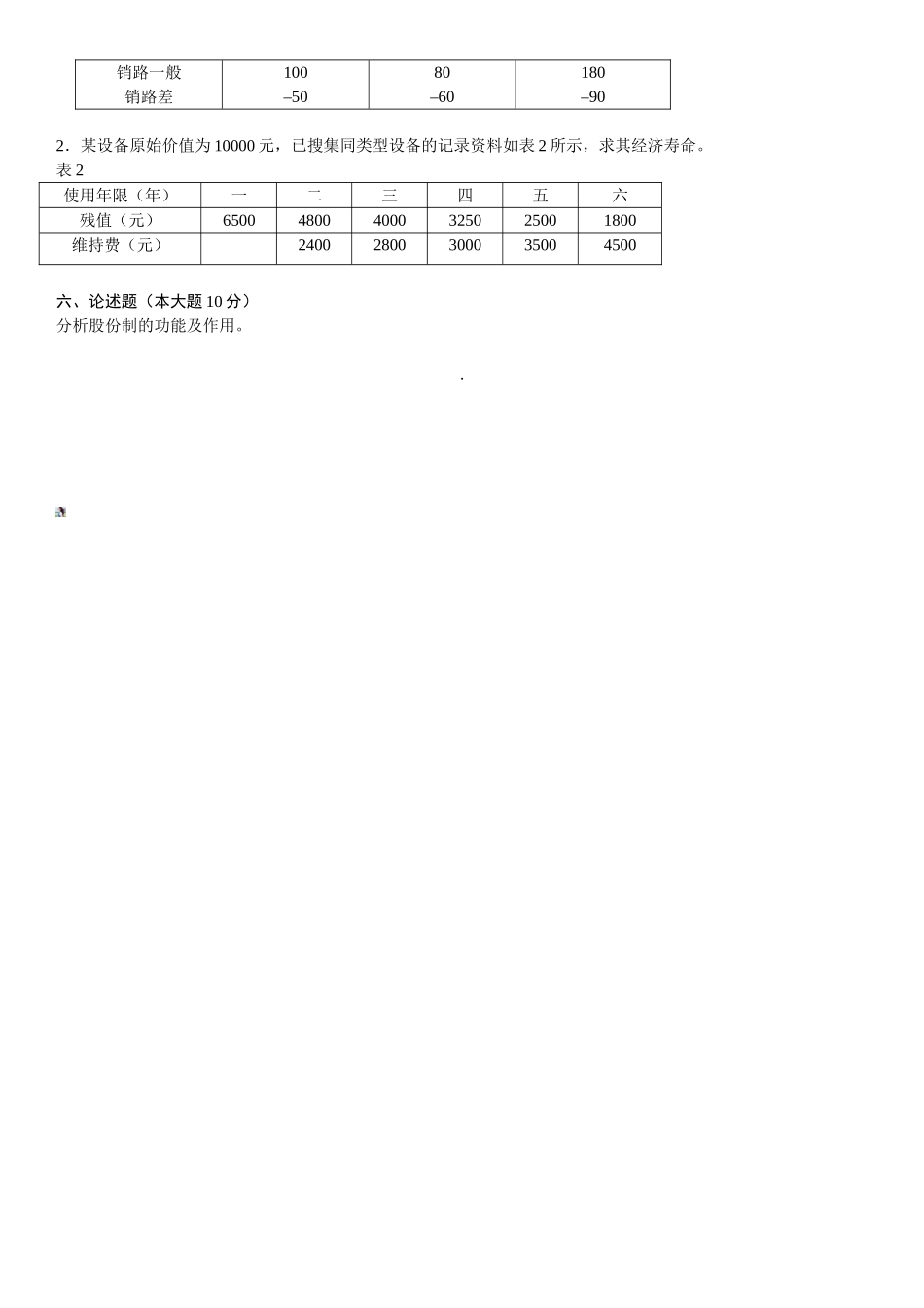 2025年汽车工业企业管理自考试题_第3页