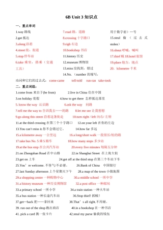 2025年译林版英语6BUnit3知识点总结