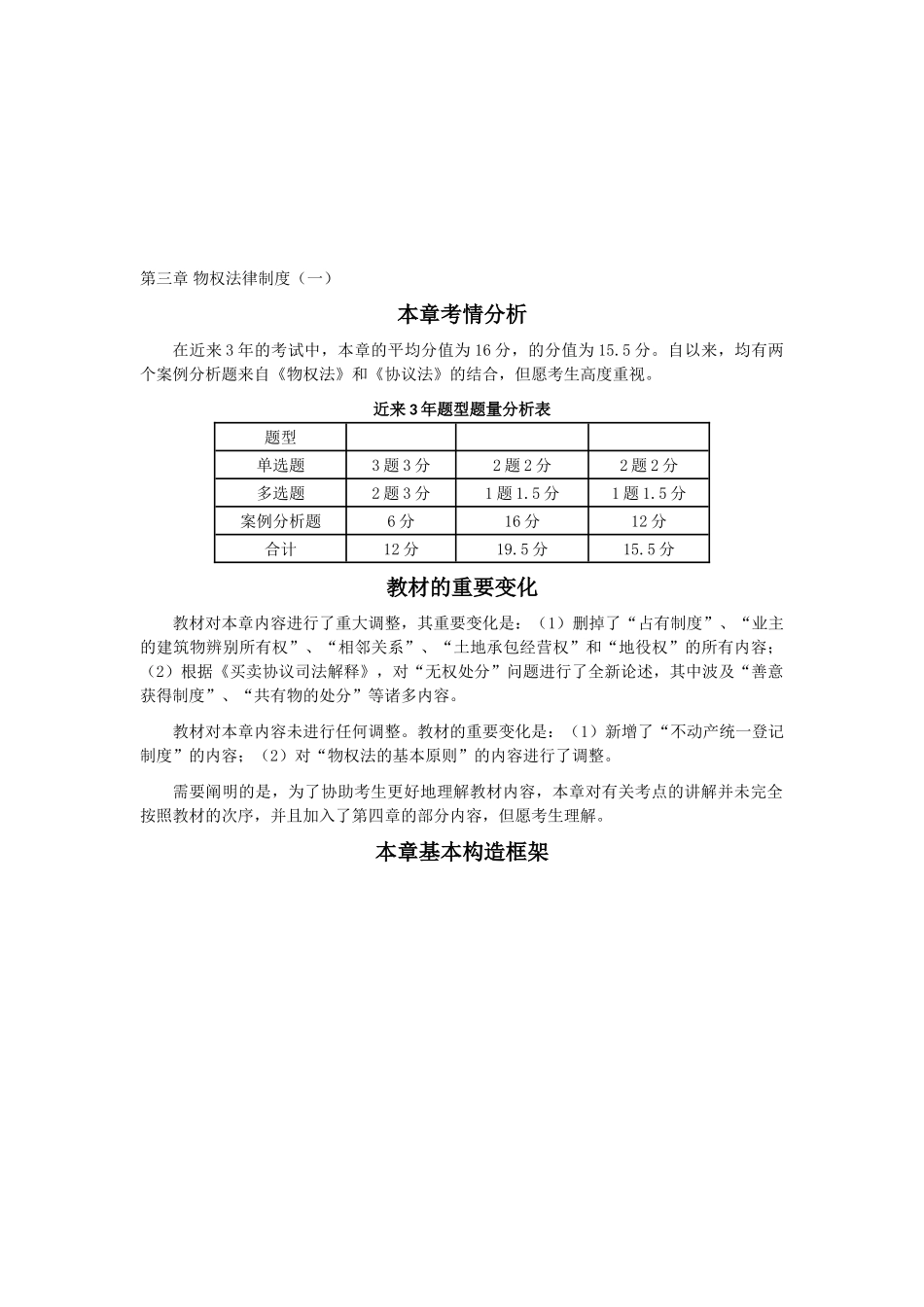 2025年CPA考试《经济法》考点解读第03章物权法律制度_第1页