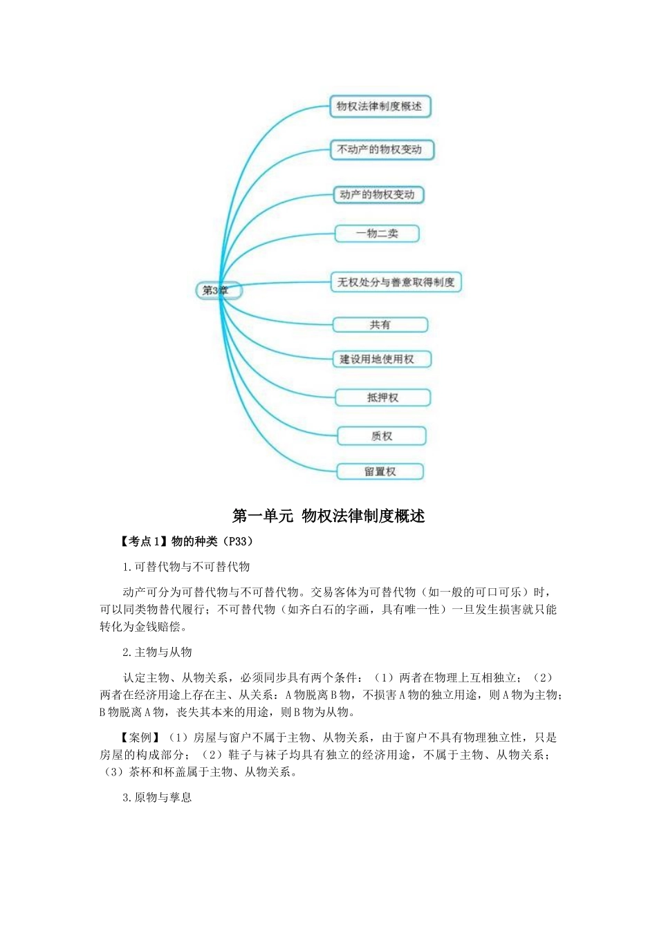 2025年CPA考试《经济法》考点解读第03章物权法律制度_第2页