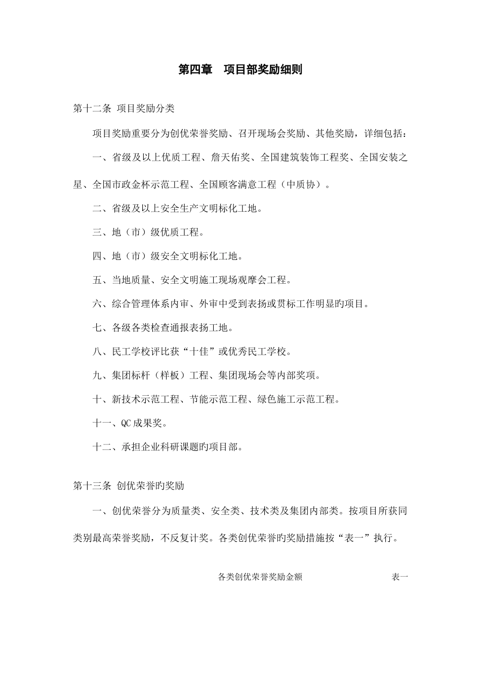 2025年中天建设集团第二建设公司工程管理奖罚制度_第3页