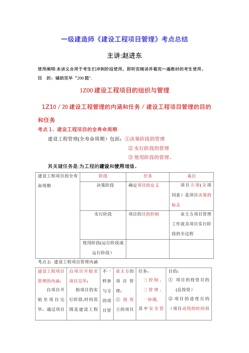 2025年一级建造师项目管理考点总结_第1页