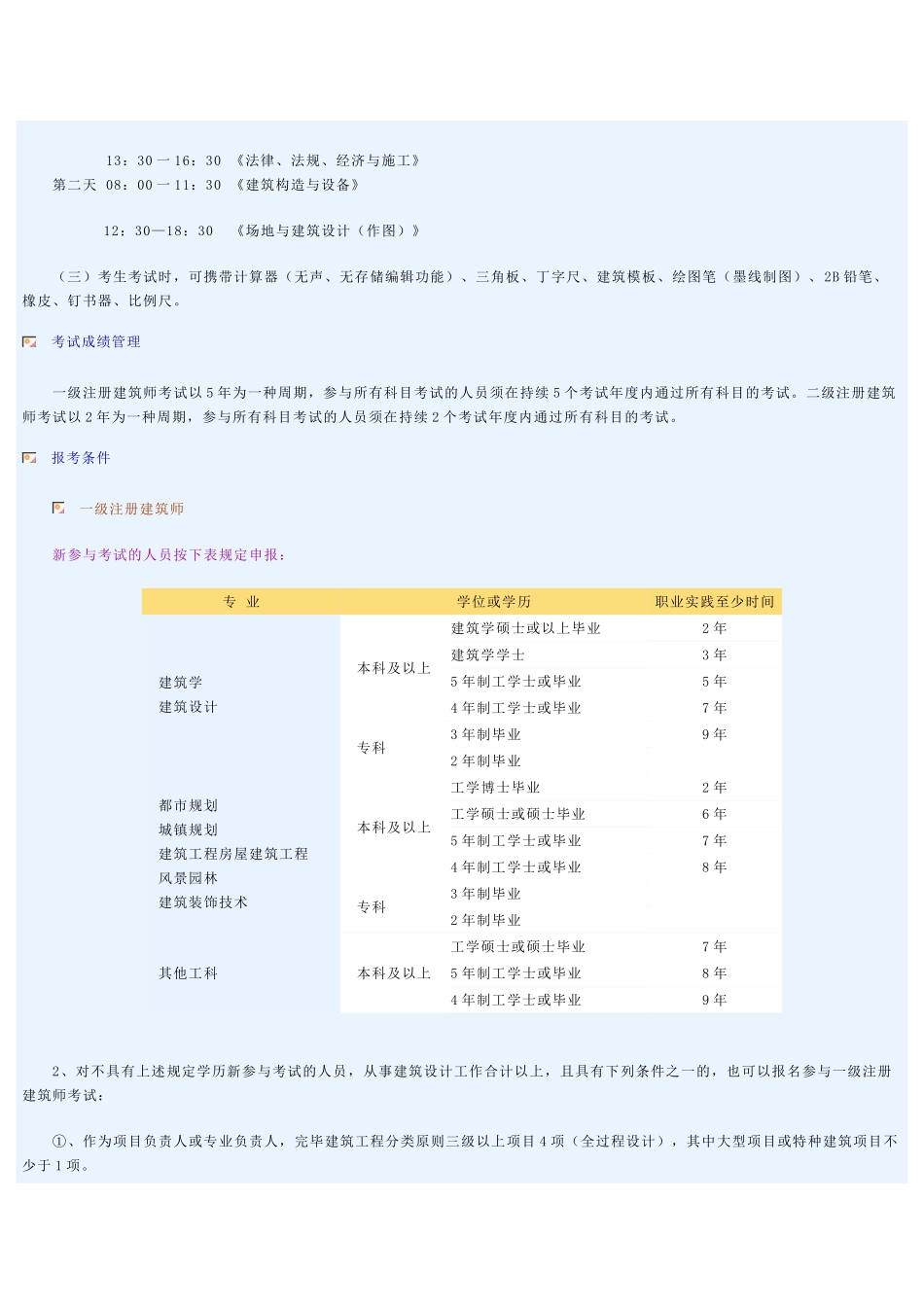 2025年注册建筑师考试简介_第2页
