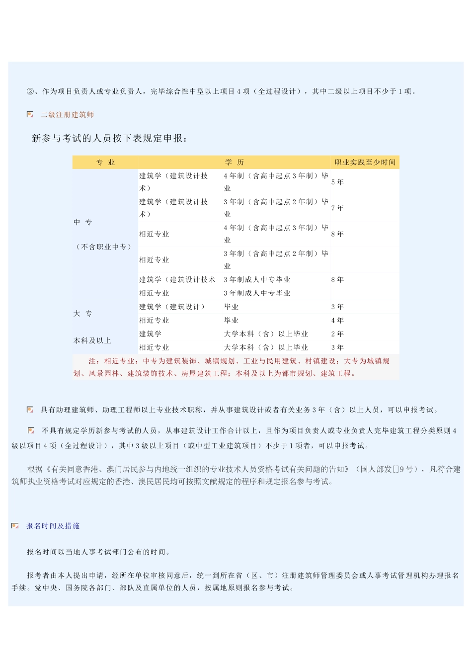 2025年注册建筑师考试简介_第3页