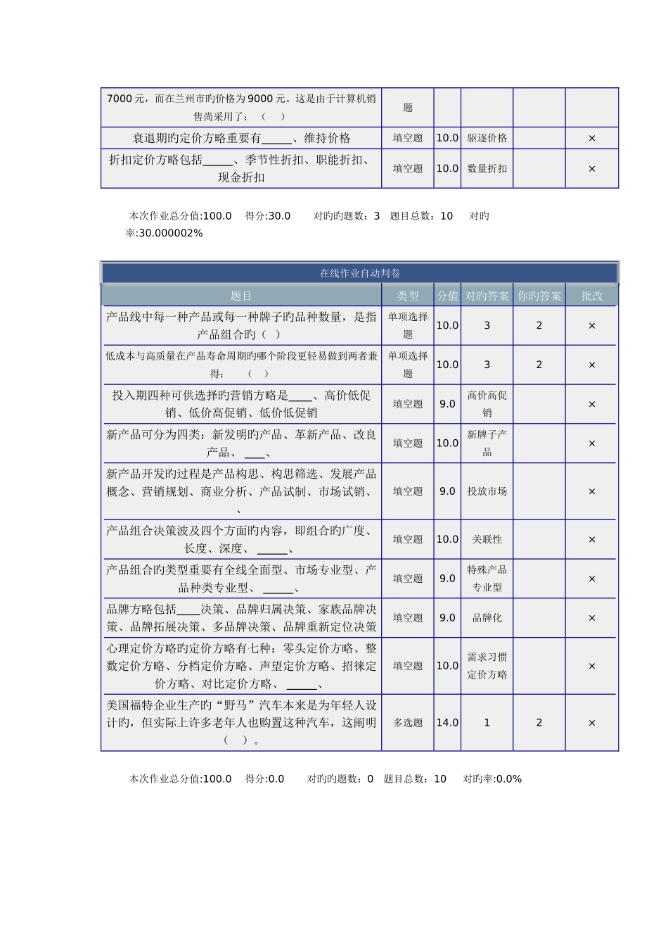 2025年北理市场营销在线作业_第2页