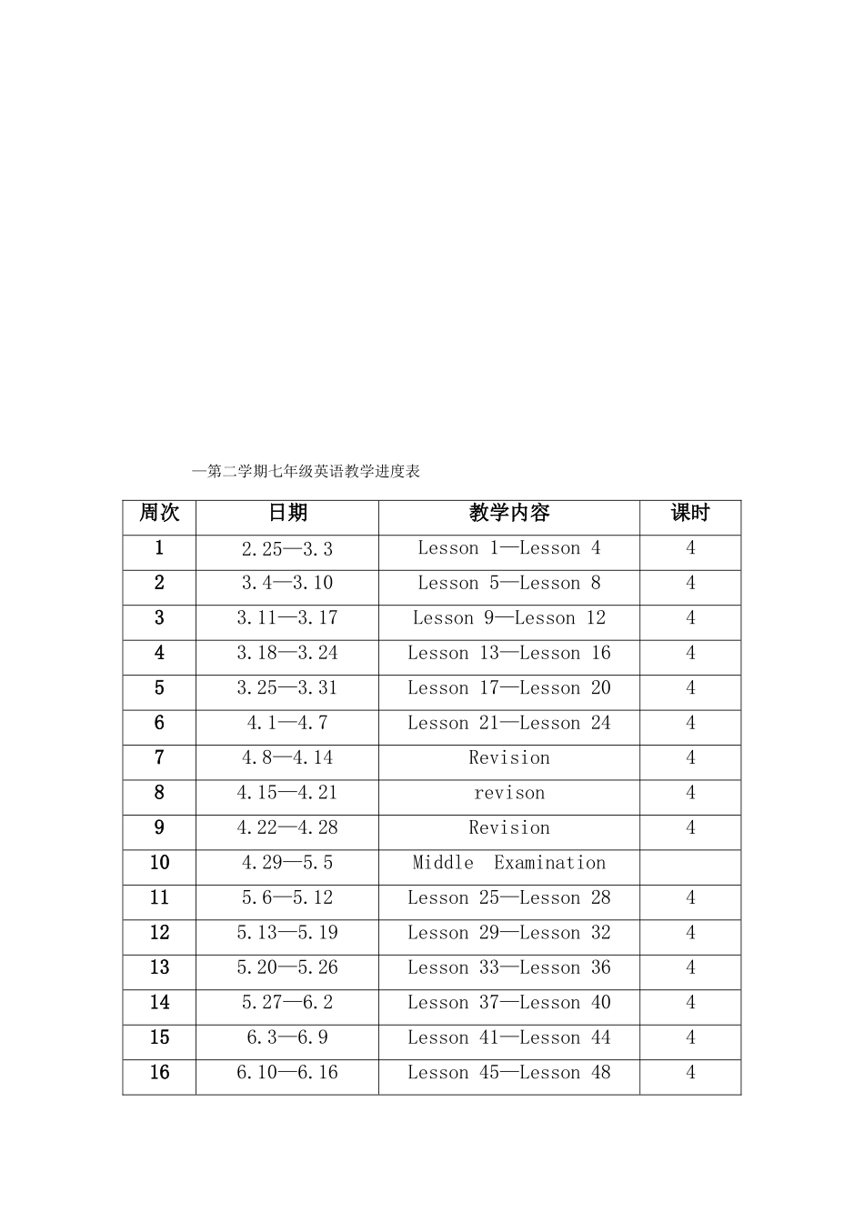 2025年冀教版七年级下册英语全册教案_第1页