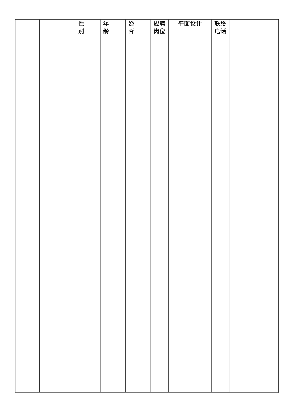 2025年房地产招聘面试考核模板_第1页