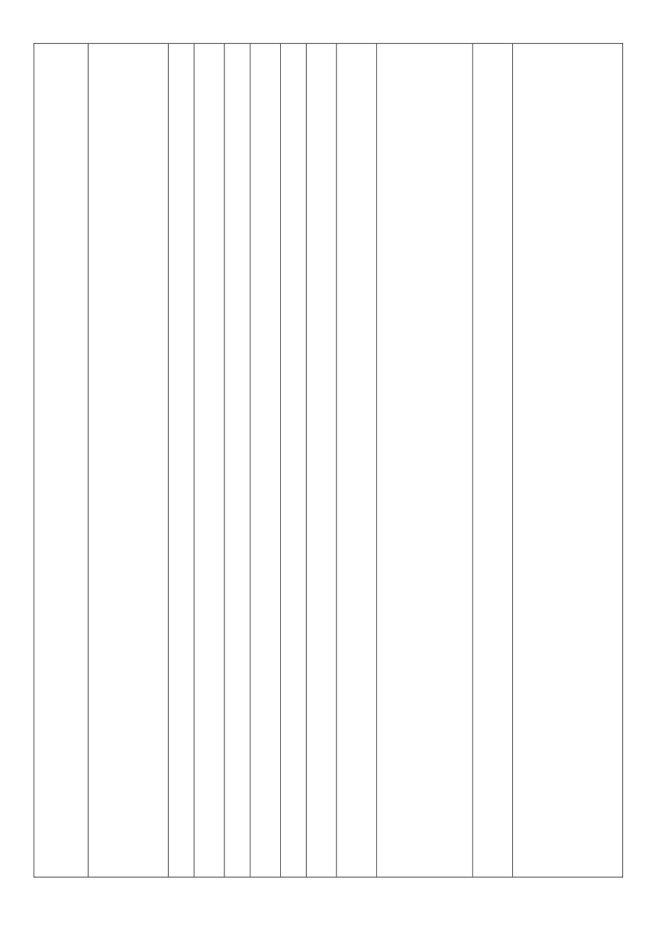 2025年房地产招聘面试考核模板_第3页