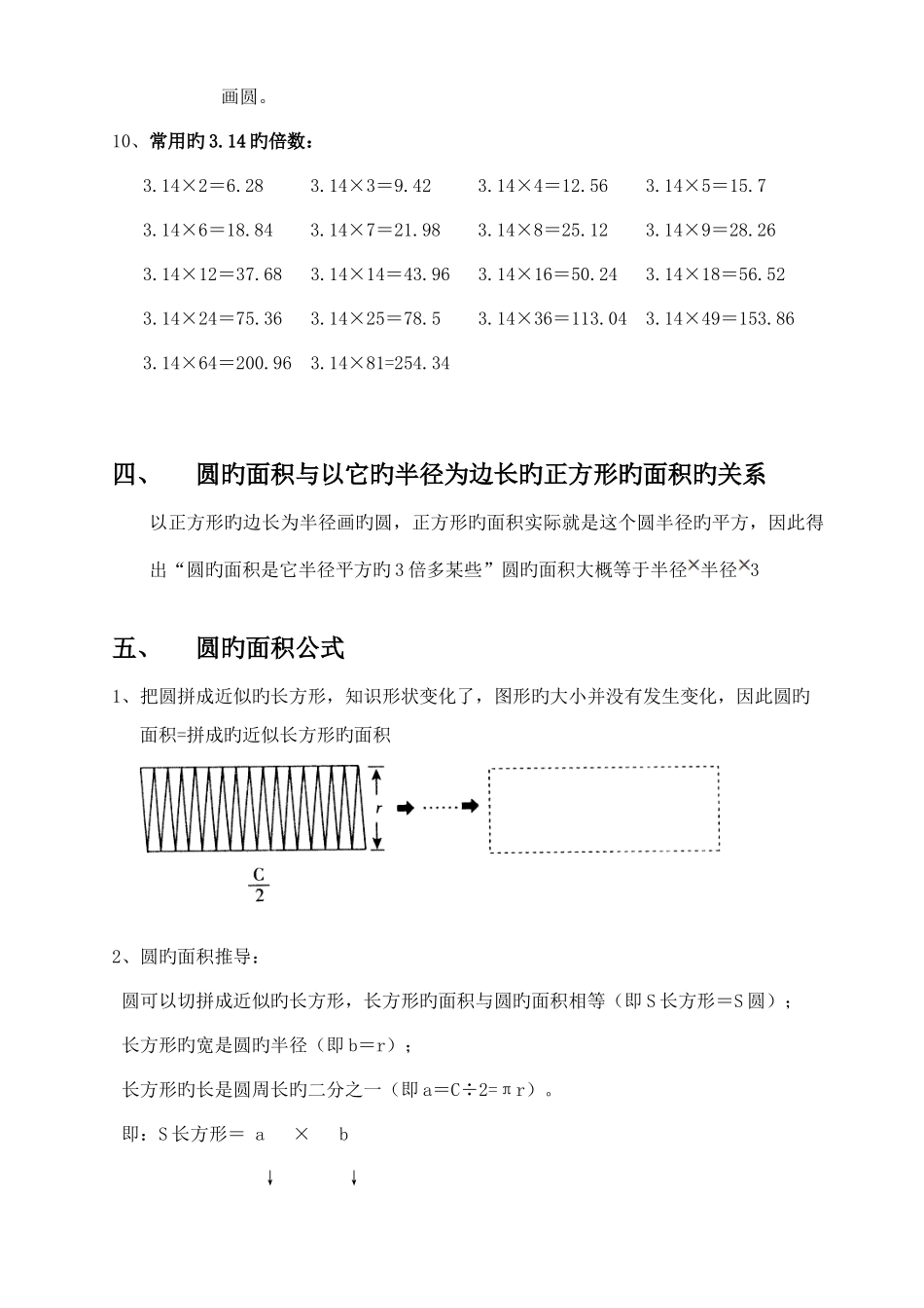 2025年六年级数学圆的知识点讲解和练习题_第3页