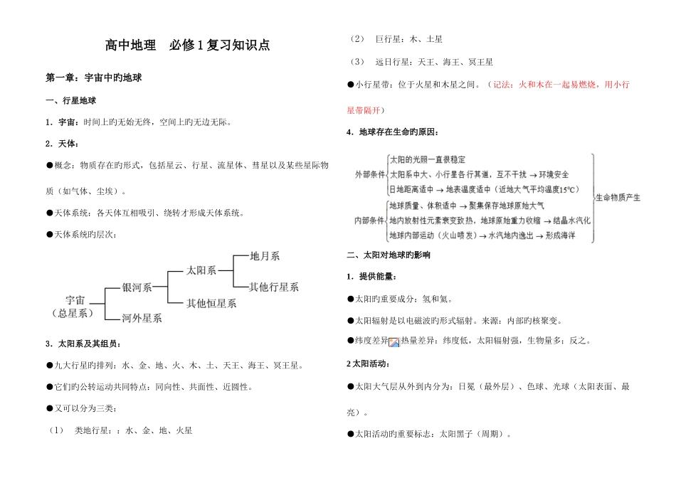 2025年中图版地理必修一知识点总结_第1页