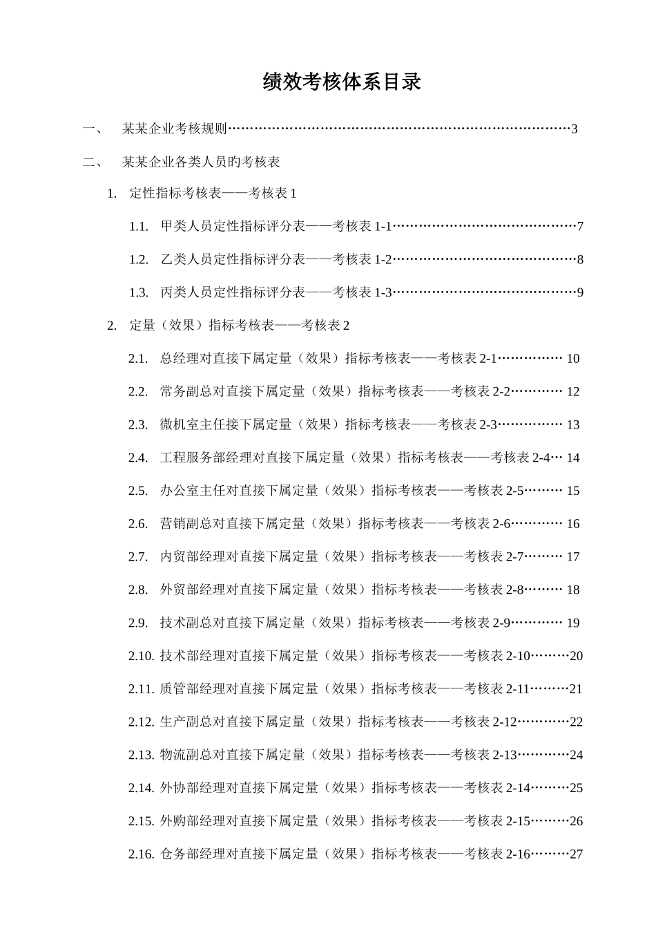 2025年公司绩效考核全套流程表格标准版_第1页