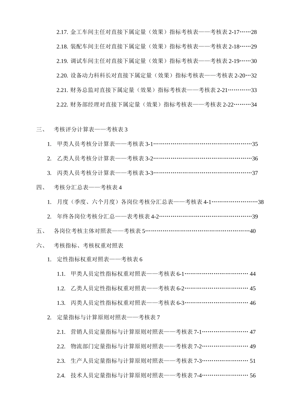2025年公司绩效考核全套流程表格标准版_第2页