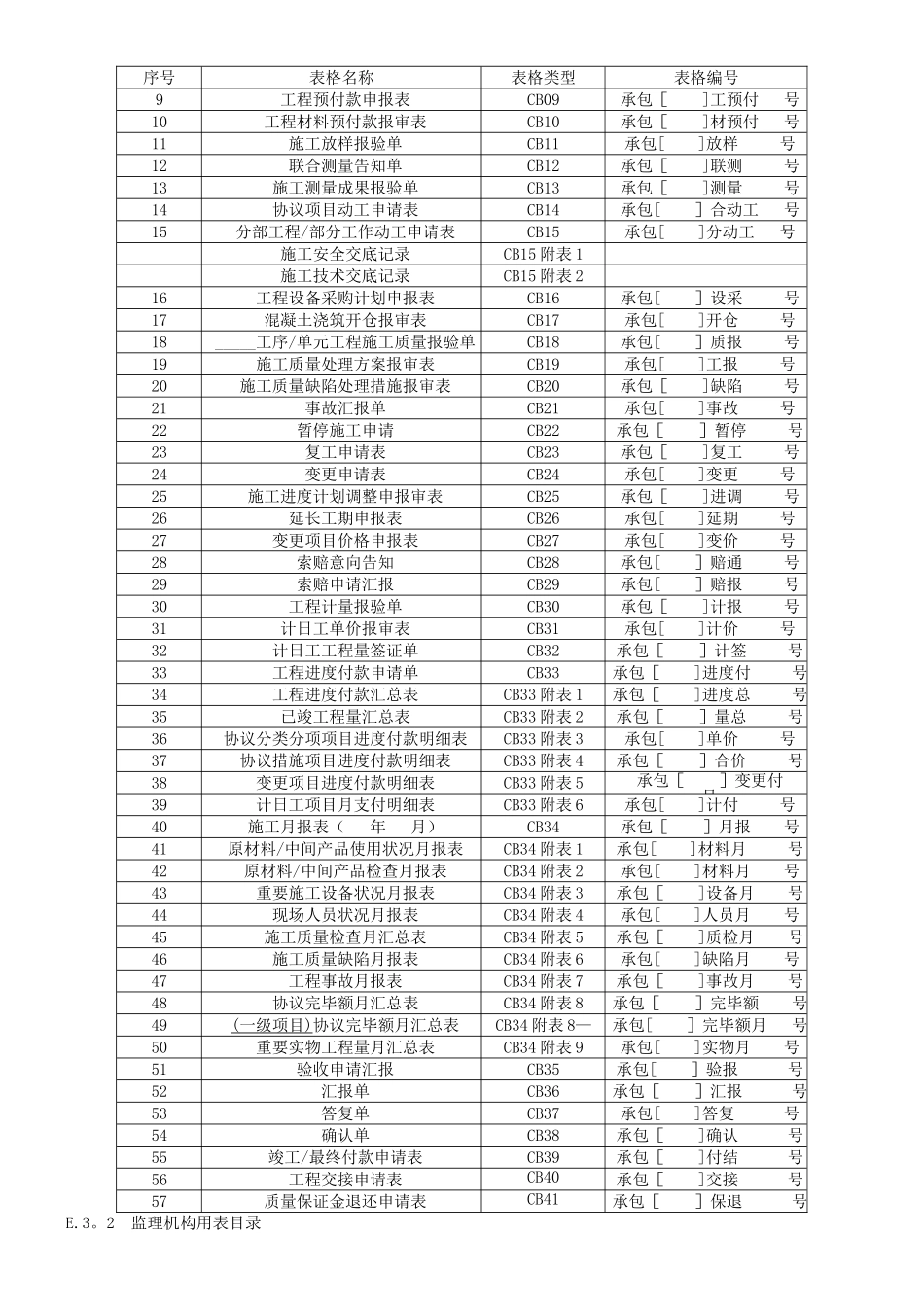 2025年SL288水利工程施工监理规范全套表格_第2页