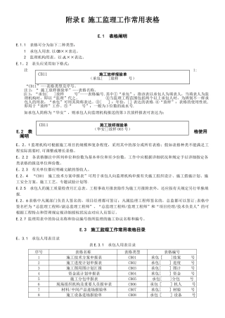 2025年SL288水利工程施工监理规范全套表格