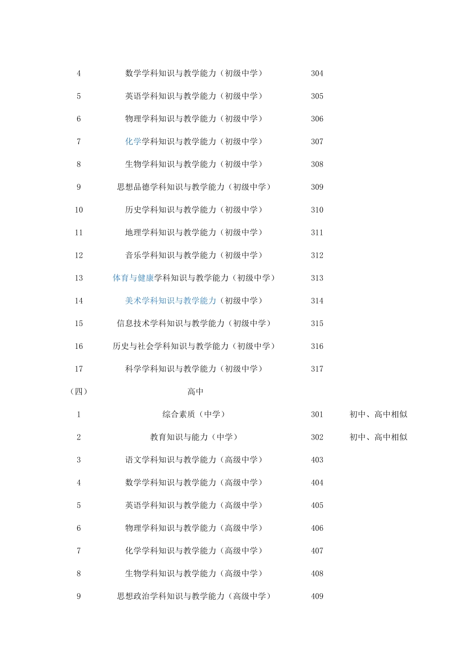 2025年下半年甘肃省中小学教师资格考试笔试科目_第2页