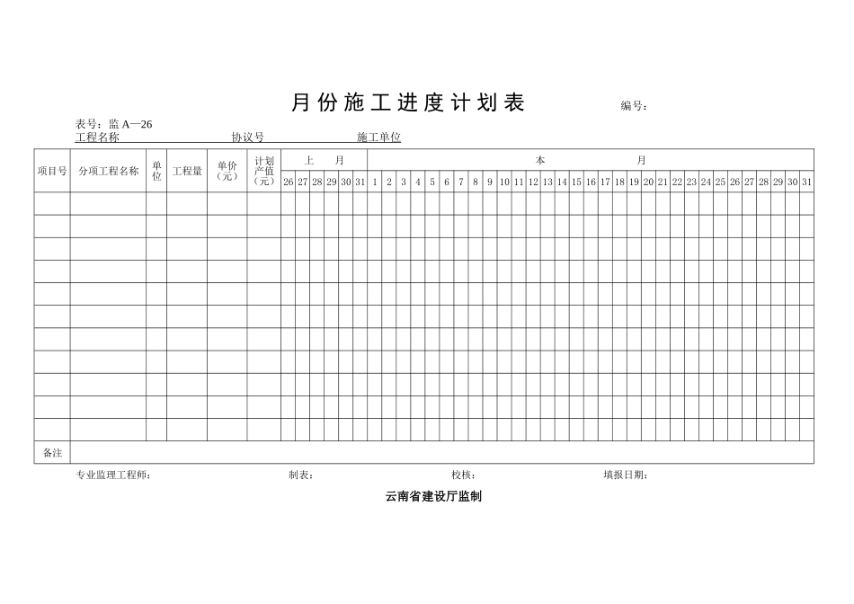 2025年全套监理表格建设厅云南省建设厅监制共_第3页