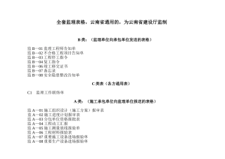2025年全套监理表格建设厅云南省建设厅监制共