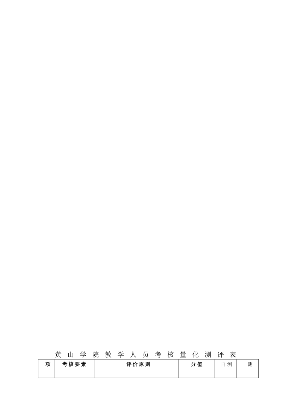 2025年教学人员考核量化测评表_第1页