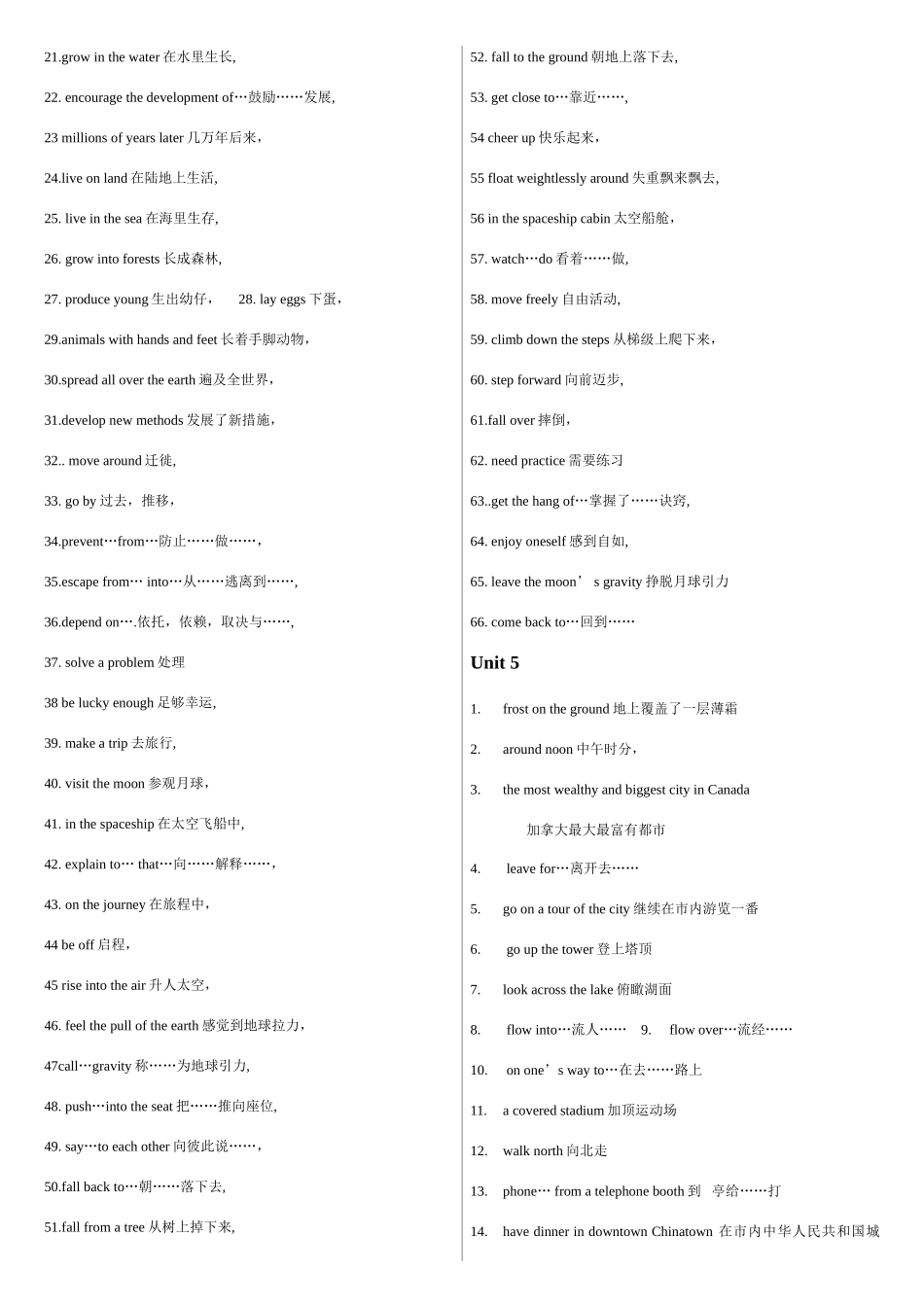 2025年必修3词组归纳_第3页