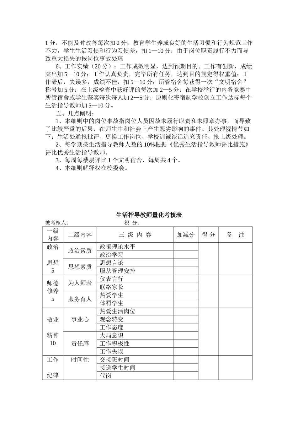 2025年生活教师考核细则_第2页