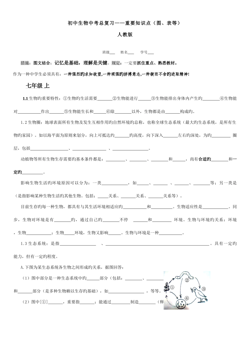 2025年初中生物中考总复习重要知识点图表等_第1页