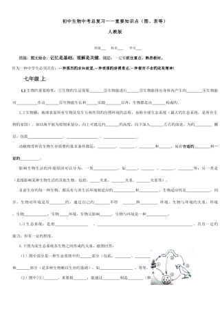 2025年初中生物中考总复习重要知识点图表等